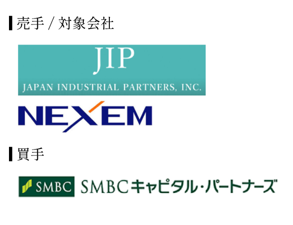 日本産業パートナーズ投資先であるEMデバイスによるSMBCキャピタル・パートナーズへの第三者割当増資に関するEMデバイスへのアドバイザリー支援