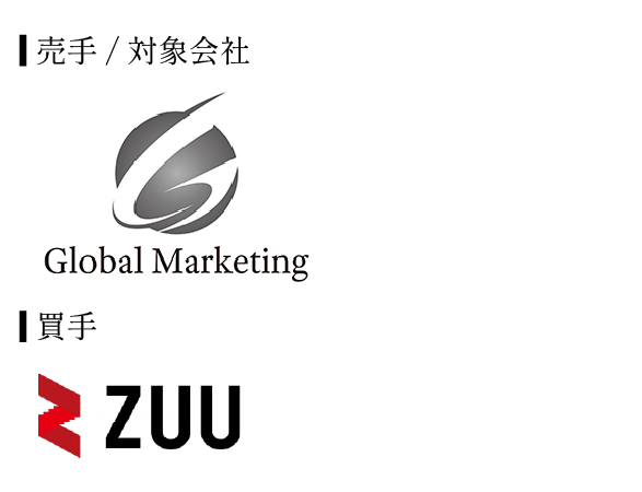 グローバルマーケティングによるZUUとの資本業務提携に関する創業オーナーへのアドバイザリー支援