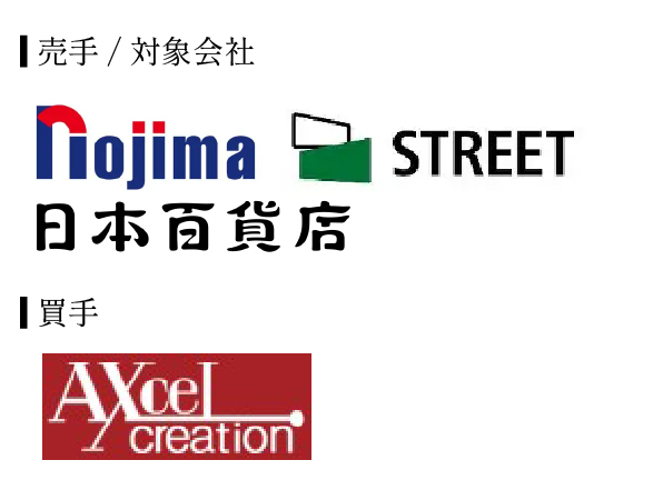 ノジマ子会社であるストリートが保有する日本百貨店のアクセルクリエイションへの譲渡に関するノジマ/ストリート/日本百貨店のアドバイザー